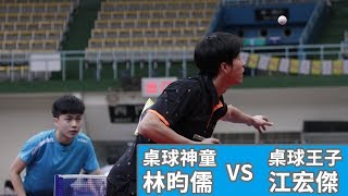 [問卦] 林昀儒在台灣報出什麼成就可直接讀碩士？