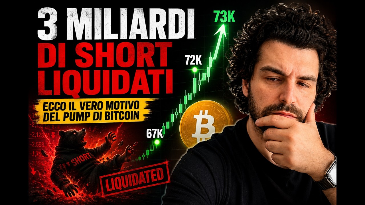 3 miliardi di short liquidati: il vero motivo del pump di Bitcoin