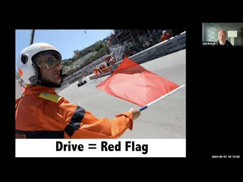 Pearls of ACS diagnosis: the HEART score