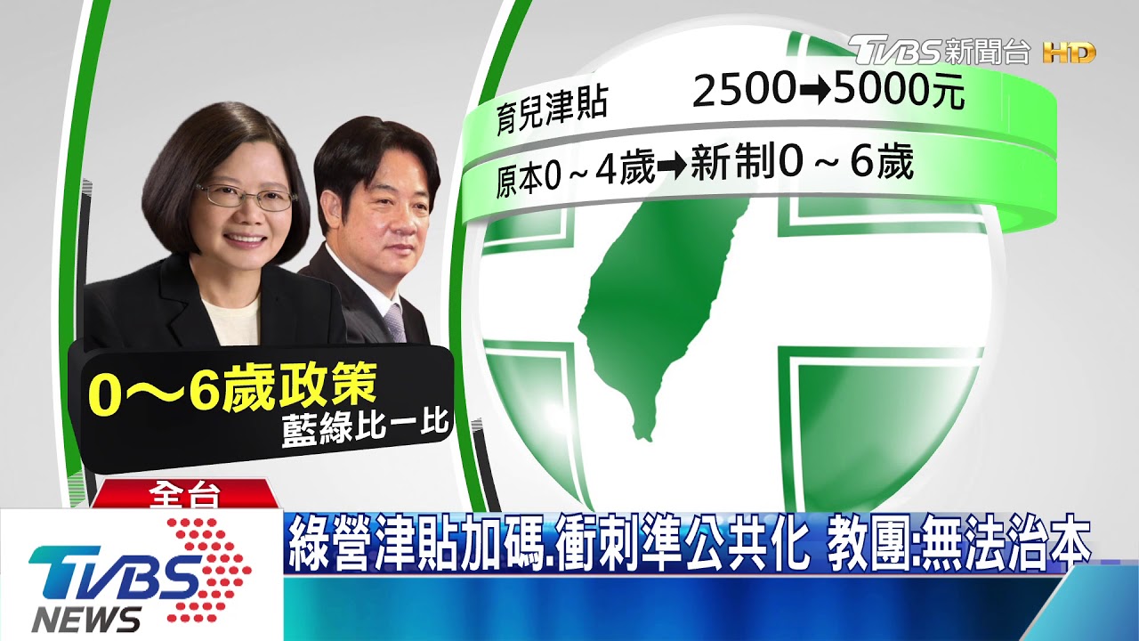 公共托育最重要!育兒政策拚撒錢 教團批藍綠半斤八兩