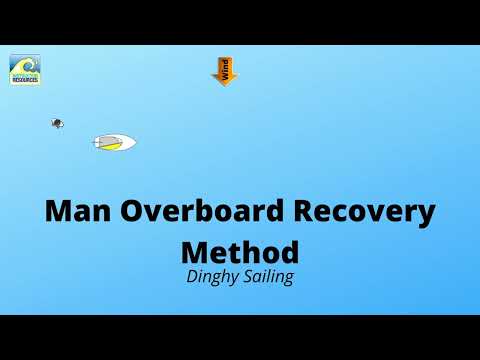 Man Overboard Under Sail (Dinghy Sailing)