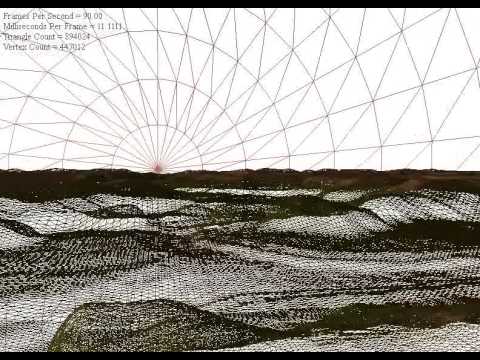 Endless Terrain Rendering Directx 9.0c Pt 2
