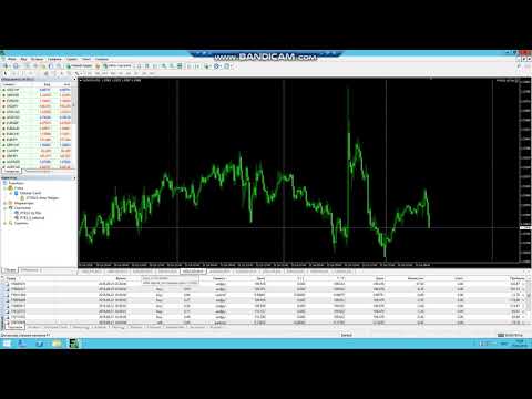 Видео инструкция по работе с терминалом