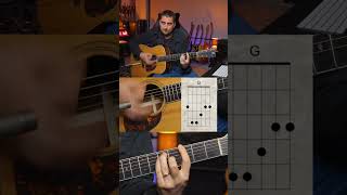 Old Love Beginner Guitar Lesson #guitarlesson #beginnerguitar #acousticguitar #oldlove #howtoplay