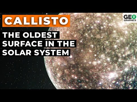 Callisto:The Oldest Surface in the Solar System