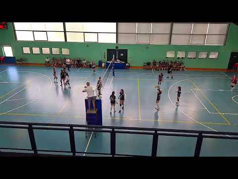 U15 - 3° set - MAFRA DUE OLGINATE vs ASD USMATE VOLLEY - 13/06/2021