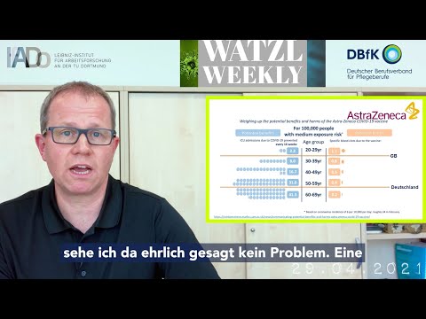 Watzl Weekly 15 [29.04.2021]: Immunologie-Update mit Prof. Dr. Carsten Watzl 🧠