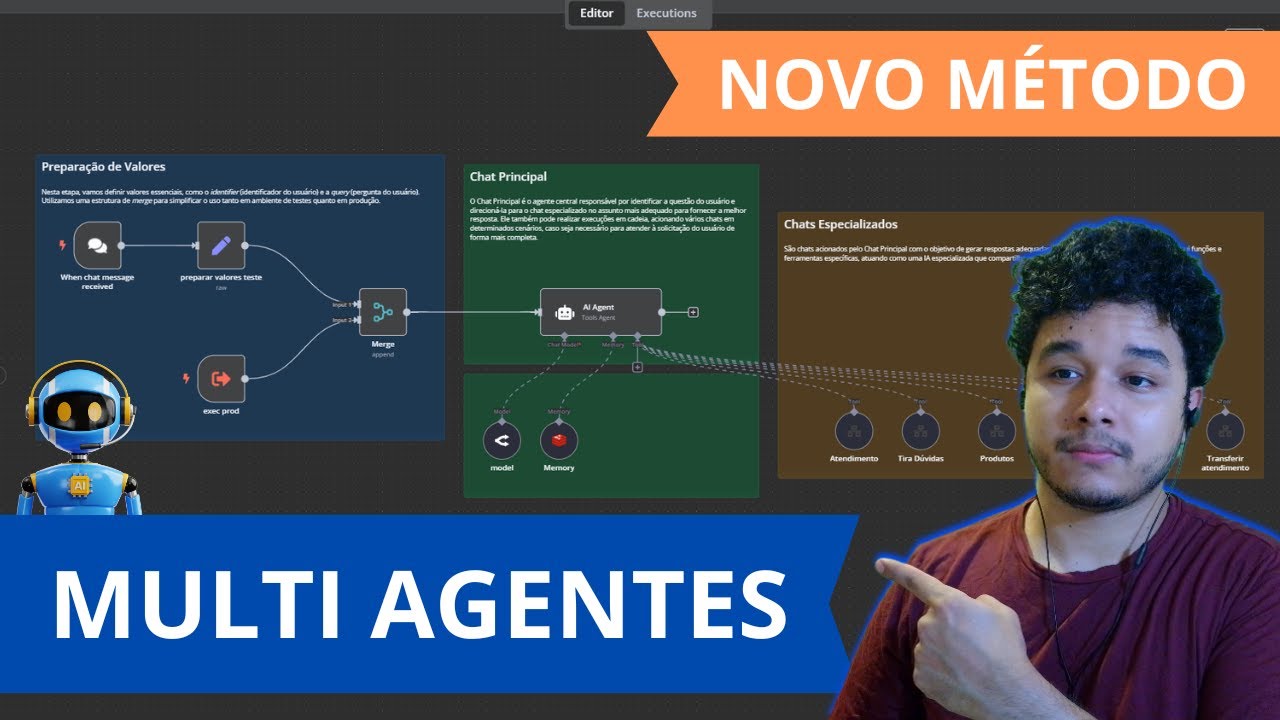 [Atualizado] O Melhor Método de Multiagentes no [N8N]