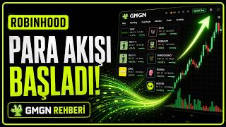 Robinhood Memecoin Çılgınlığı Başladı! GMGN Kullanım Rehberi