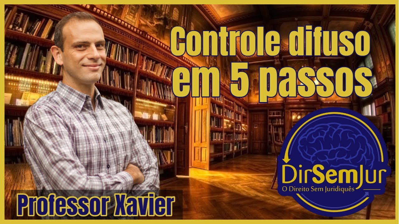 Controle difuso em 5 passos
