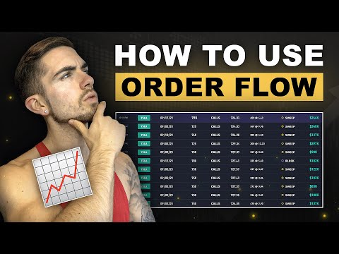 Trading Strategy: How to use options flow