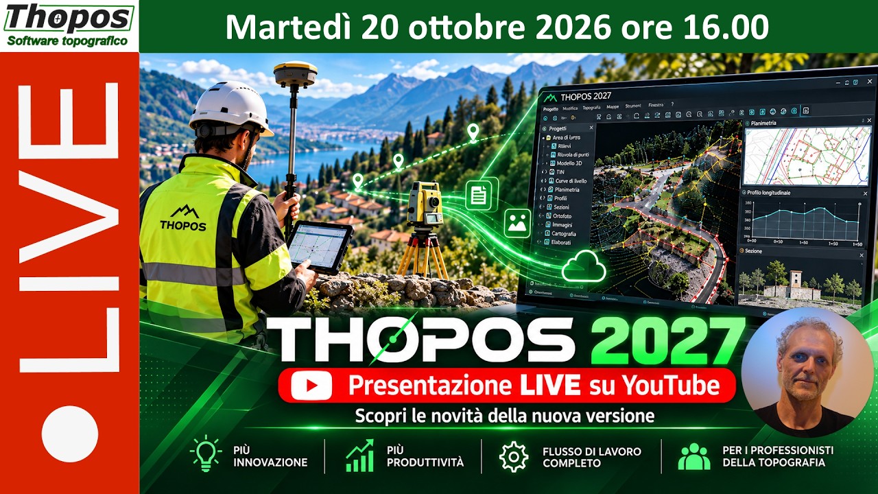 Thopos 2027 Presentazione