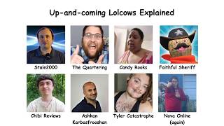 8 up and coming Lolcows Explained