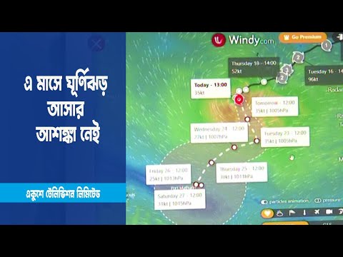 এ মাসে বাংলাদেশ অভিমুখে আর কোনো ঘূর্ণিঝড় আসার আশঙ্কা নেই