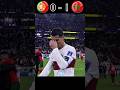 Portugal vs Morocco 0-1 Ronaldo cried World Cup 2022 #football #youtube #shorts