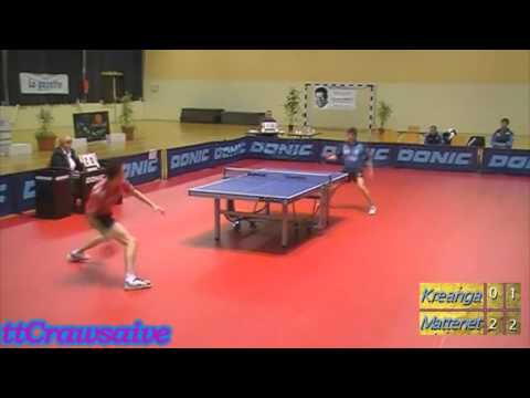 Tribute to Adrien Mattenet