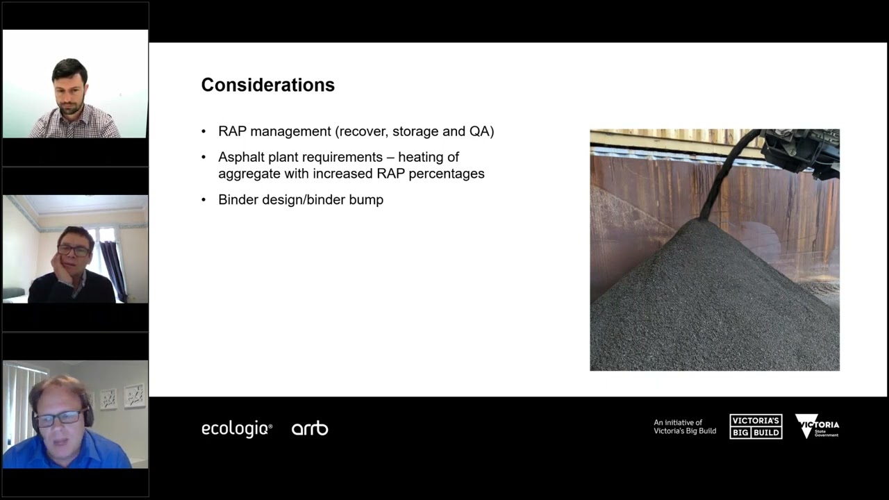 Reclaimed Asphalt Pavement (RAP) Masterclass - Ecologiq & ARRB