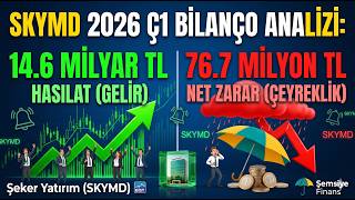 Şeker Yatırım (SKYMD) 2026 1. Çeyrek Bilanço Analizi | Hasılat Artarken Kârlılık