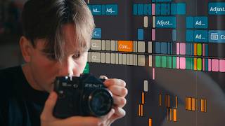 4 Techniques for Making a Dynamic Video