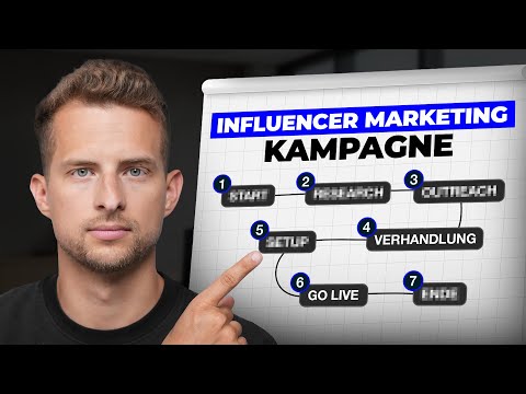 Johannes Kliesch and Jannik Taser