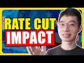 The Fed Rate Cut Is HERE | DO THIS NOW