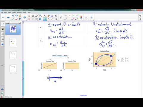SPH4U 1.1 Motion and motion graphs