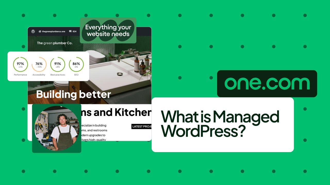 What is Managed WordPress?