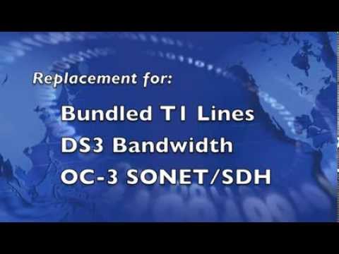 100 x100 Mbps Fast Ethernet over Fiber For Business