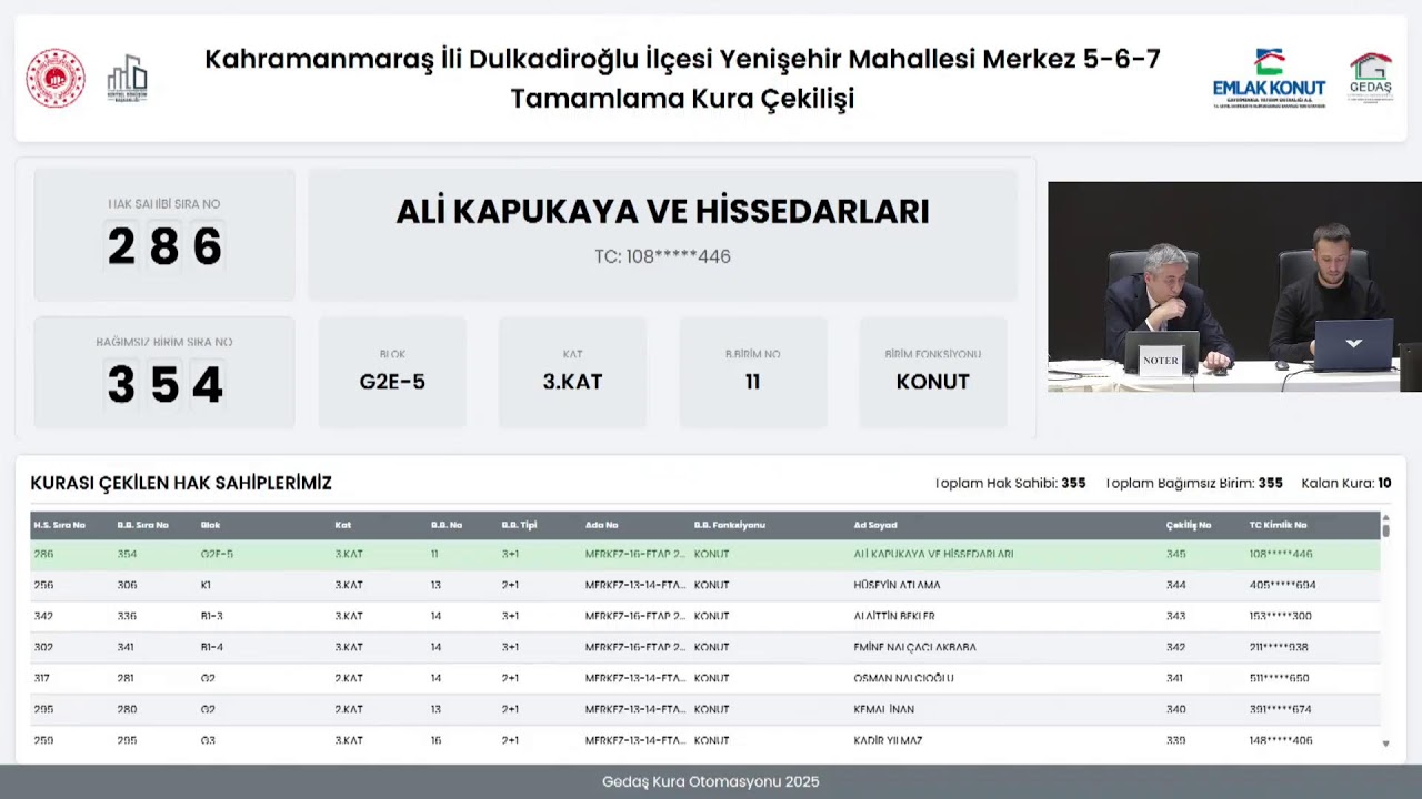 Kahramanmaraş'ta 355 konut ve ofis kurası çekildi