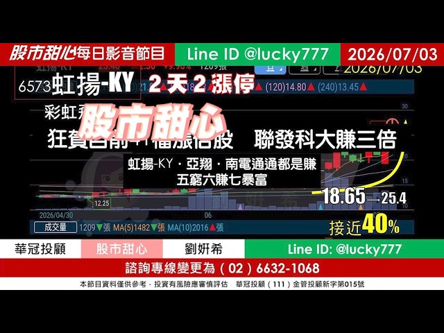 0703【甜心盤後節目】【玻璃＋高階載板核心供應鏈免費索取】狂賀目前累計41檔長輩股，發哥大賺三倍！虹陽-KY．亞翔．南電通通都是賺，五賺六發七暴富／諮詢專線變更為0266321068