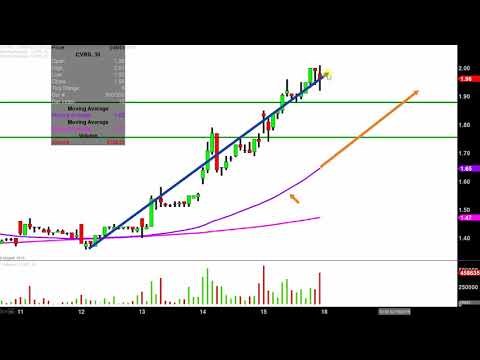 download lagu mp3 mp4 Cvrs, download mp3 Cvrs free download mp3, download mp3 Cvrs