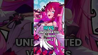 Hololive EN's Most Underrated Members 【IRYS】