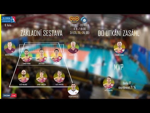 SESTŘIH 2018: VK Dukla Liberec - VK Ostrava, s. r. o.