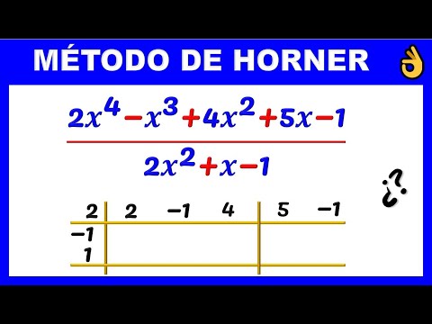 Polynomial Division - Horner's Method