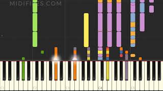 MULTITRACKS TUTO : KÖLSCH STATT KÄSCH / MILJÖ