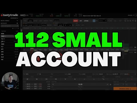 How To Trade The 112 Futures Options Strategy With A Small Account