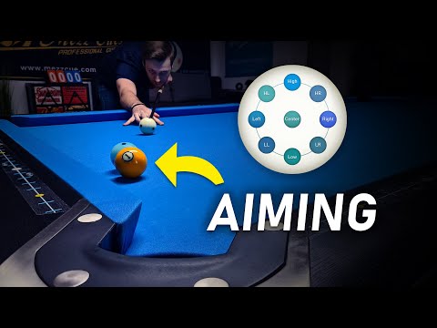 Pool Lesson | How To Adjust Your Aim For Every Spin Shot
