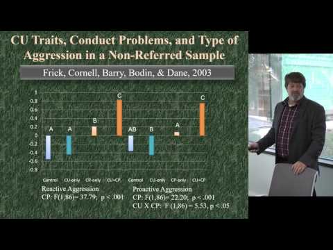 Professor Paul J. Frick - Study and Prevention of Childhood Disruptive Behaviour Disorders (C-DBD)