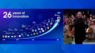 Salesforce Dreamforce '25: Main Keynote with Salesforce CEO Marc Benioff
