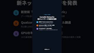 今日のAIニュース　daily ai news 2026 09 16　 #ai #news