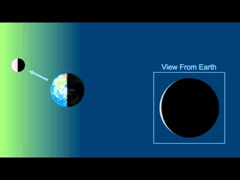 Moon Phase Animation