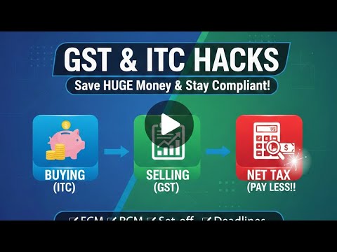 Input Tax Credit (ITC) Explained: The Complete Guide for 2025-26 | GSTR-1, 2B & 3B