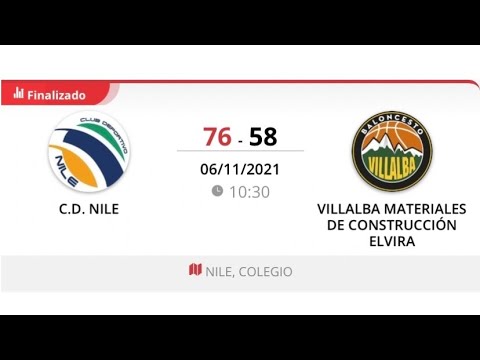 JR D M  C.D NILE - BALONCESTO VILLALBA MATERIALES  ELVIRA