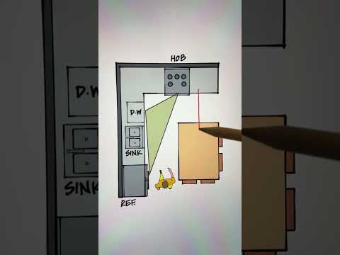 Common kitchen design mistakes to avoid