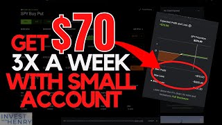 SELLING PUTS  ON SPY WITH A SMALLER ACCOUNT | TRADING OPTIONS