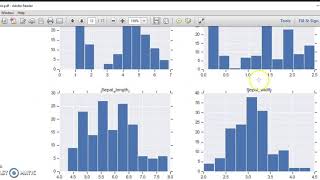 IRIS Dataset analysis report