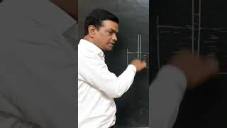 Capillarity Definition #surfacetension #fluids #Capillarity #capillary_tube