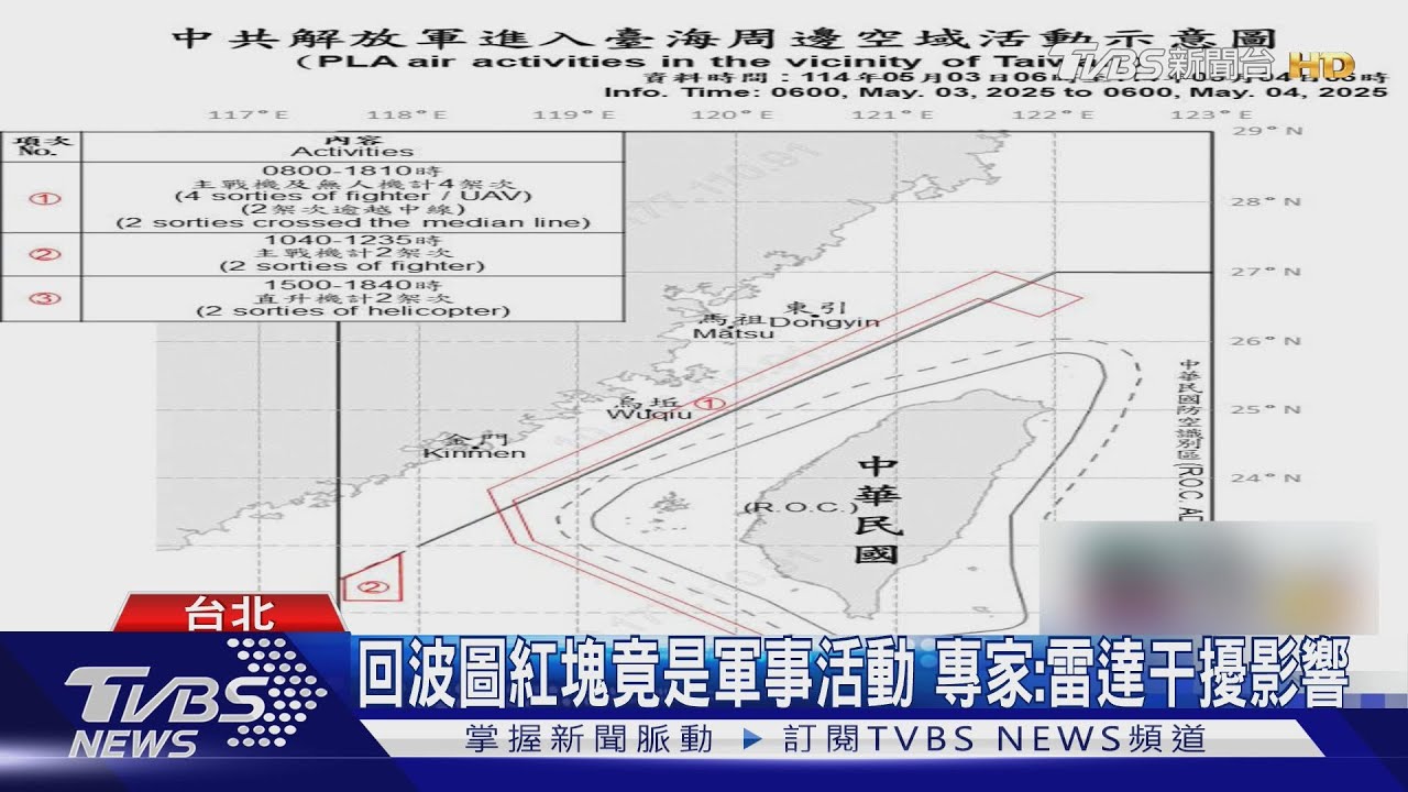 回波圖非雨滴! 鄭明典:可能是「軍事活動」