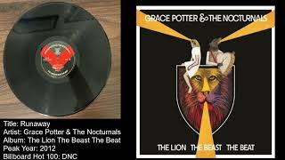 Grace Potter &amp; The Nocturnals-Runaway