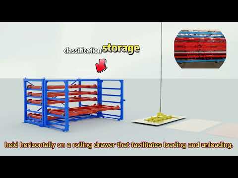 Sheet Metal Rack Design